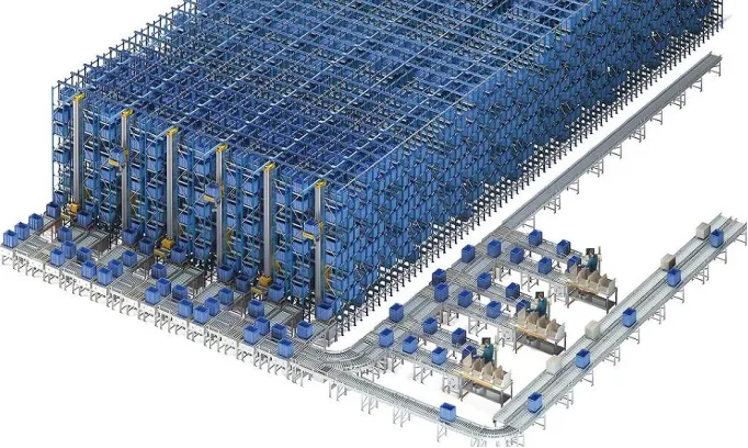 China Automated Order Picker Solution China Automated Order Picker Solution